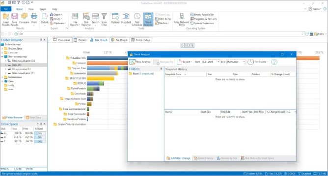 FolderSizes Enterprise