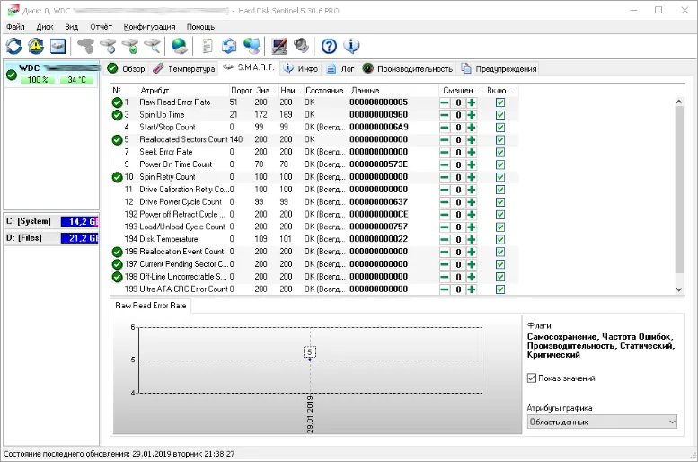 Интерфейс Hard Disk Sentinel