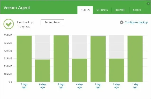 Интерфейс Veeam Agent