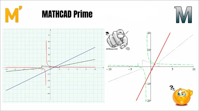 Как пользоваться PTC Mathcad