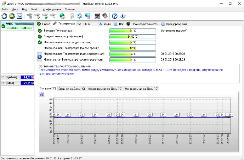 Плюсы Hard Disk Sentinel